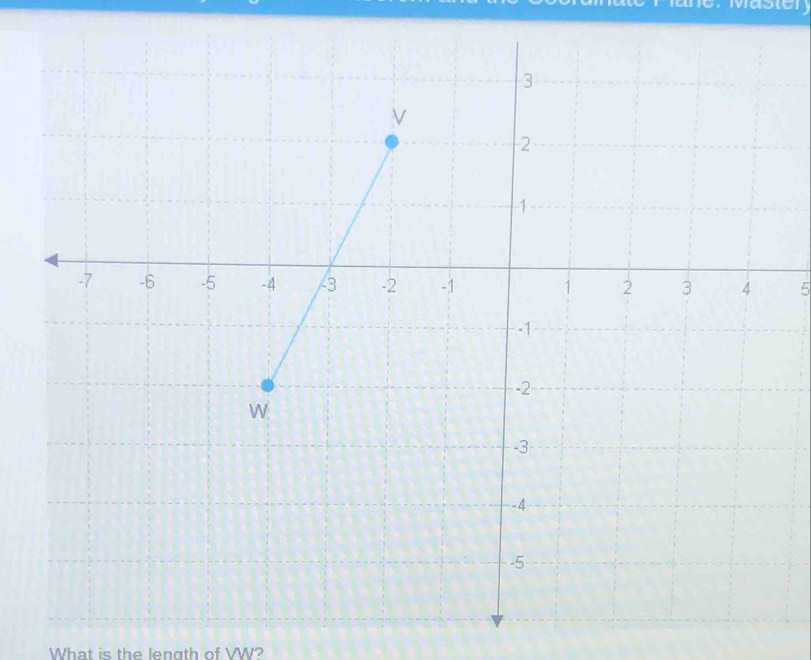 ane: Mäs ter 
5 
What is the length of WW?