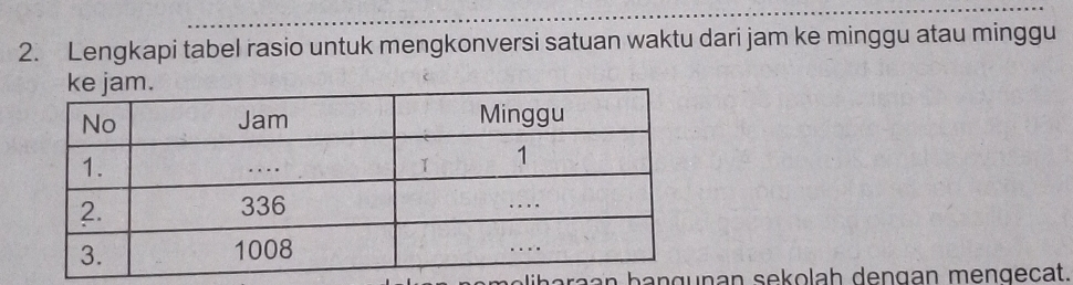 Lengkapi tabel rasio untuk mengkonversi satuan waktu dari jam ke minggu atau minggu 
ke jam. 
bra a n bangunan sekolah dengan mengecat.