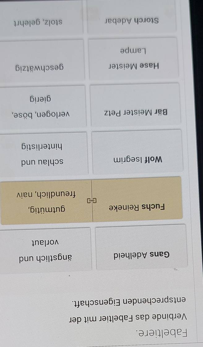 Fabeltiere. 
Verbinde das Fabeltier mit der 
entsprechenden Eigenschaft. 
Gans Adelheid ängstlich und 
vorlaut 
Fuchs Reineke gutmütig, 
freundlich, naiv 
Wolf Isegrim schlau und 
hinterlistig 
Bär Meister Petz verlogen, böse, 
gierig 
Hase Meister geschwätzig 
Lampe 
Storch Adebar stolz, gelehrt