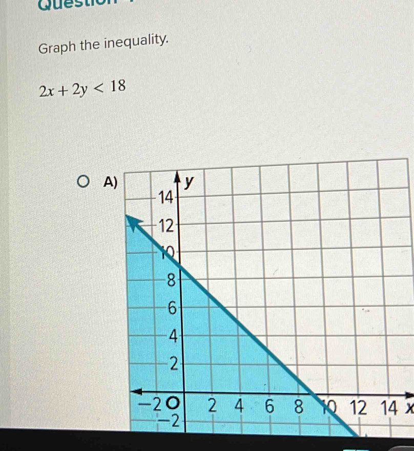 Quest 
Graph the inequality.
2x+2y<18</tex> 
A
x