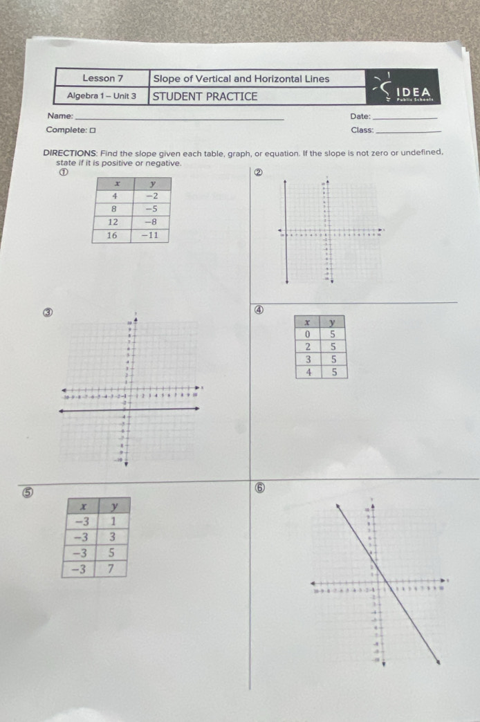 Lesson 7 Slope of Vertical and Horizontal Lines 
Algebra 1 - Unit 3 STUDENT PRACTICE IDEA 
Name:_ Date:_ 
Complete: ≌ Class:_ 
DIRECTIONS: Find the slope given each table, graph, or equation. If the slope is not zero or undefined, 
state if it is positive or negative. 
① 
② 
③ 
④ 
⑤