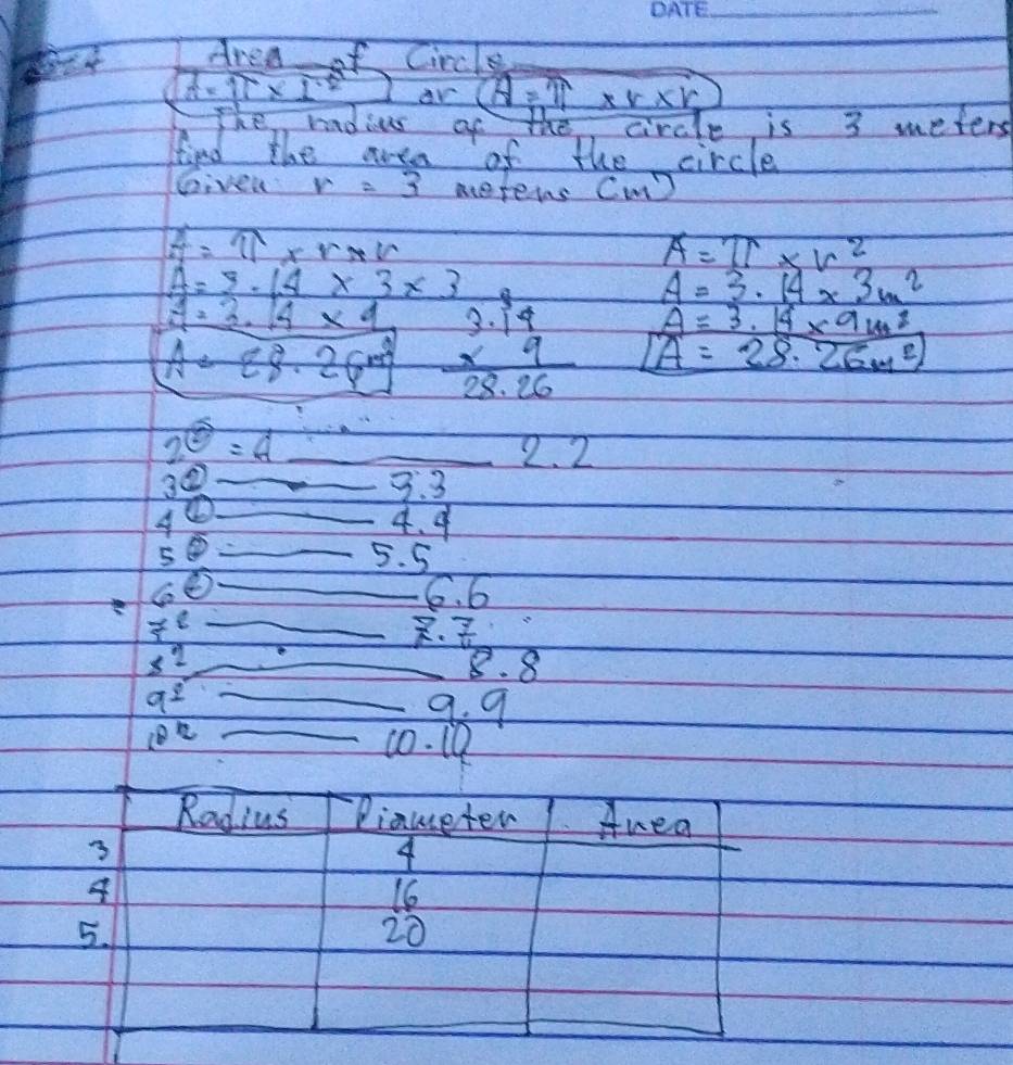 Area of Circle
A=π * 1^(-2)) ar (A=π * r* r
The radius of the circle is 3 meters
find the area of the circle 
Given r=3 metens Cm)
A=π * r* r
A=π * r^2
A=3.14* 3* 3
A=3.14* 3m^2
A=_ 3· 14* 1
A=3.14* 9m^2
A=28.26m^2 beginarrayr 3.19 * 9 hline 28.26endarray A=28.26m^2
__ 2^0=4
2. 2
2 _ 
3. 3
40 _4. 4
5 _5. 5
_6. 6
7° _
x^2 _8. 8
_ 9^2
9. q
16^(th) _c0. 12