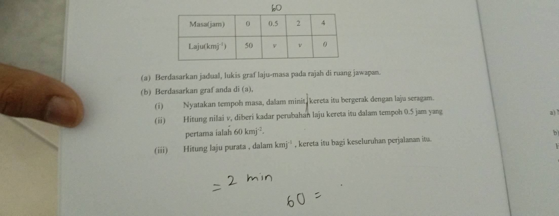 b0
(a) Berdasarkan jadual, lukis graf laju-masa pada rajah di ruang jawapan.
(b) Berdasarkan graf anda di (a),
(i) Nyatakan tempoh masa, dalam minit, kereta itu bergerak dengan laju seragam.
(ii) Hitung nilai v, diberi kadar perubahan laju kereta itu dalam tempoh 0.5 jam yang a) 1
pertama ialah 60kmj^(-2). b
(iii) Hitung laju purata , dalam kmj^(-1) , kereta itu bagi keseluruhan perjalanan itu.