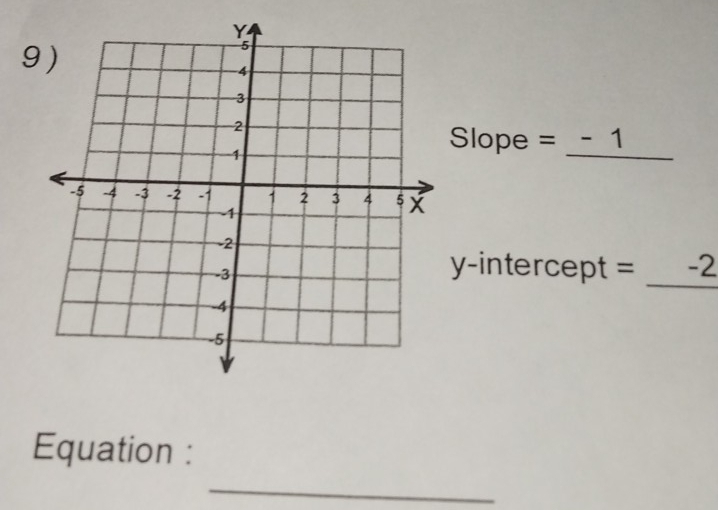 Slope =_ -1
-2
_ 
y-intercept = -2
Equation : 
_