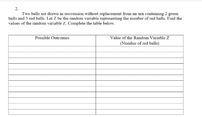 Two balls are drawn in succession without replacement from an urn containing 2 green 
balls and 3 red balls. Let Z be the random variable representing the number of red balls. Find the 
values of the random variable Z. Complete the table below.