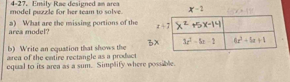 4-27. Emily Rae designed an area
model puzzle for her team to solve.
a) What are the missing portions of the 
area model?
b) Write an equation that shows the
area of the entire rectangle as a product
equal to its area as a sum. Simplify where possible.