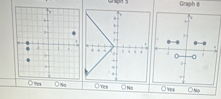 Graph 5 Graph 6
○Yes No o Yes C No ○Yes No