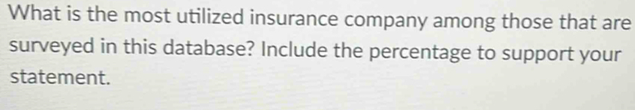 What is the most utilized insurance company among those that are 
surveyed in this database? Include the percentage to support your 
statement.