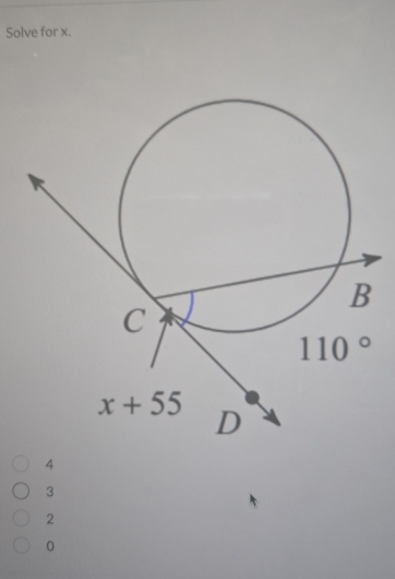 Solve for x.
4
3
2
0