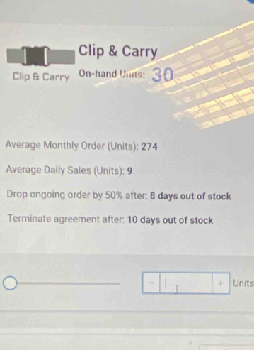 Clip & Carry 
Clip & Carry On-hand Units: 30 
Average Monthly Order (Units): 274
Average Daily Sales (Units): 9
Drop ongoing order by 50% after: 8 days out of stock 
Terminate agreement after: 10 days out of stock 
T + Units