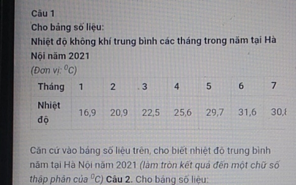 Cho bảng số liệu: 
Nhiệt độ không khí trung bình các tháng trong năm tại Hà 
Nội năm 2021 
(Đơn vị: ^circ C)
Căn cứ vào bảng số liệu trên, cho biết nhiệt đồ trung bình 
năm tại Hà Nội năm 2021 (làm tròn kết quả đến một chữ số 
thập phân của^0C) Câu 2. Cho báng số liệu: