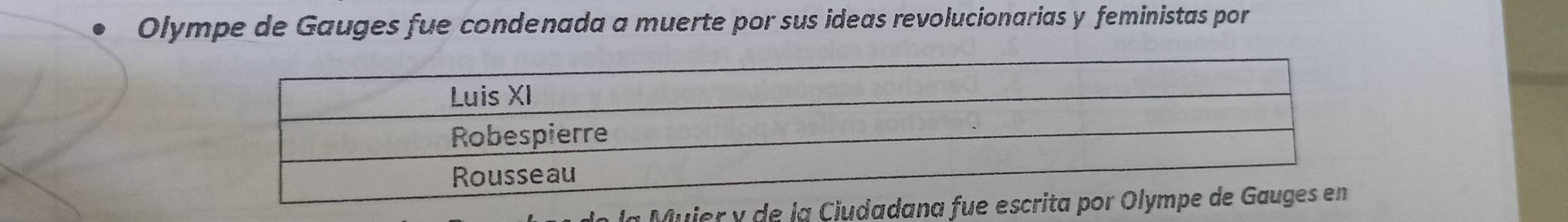 Olympe de Gauges fue condenada a muerte por sus ideas revolucionarias y feministas por 
Muier y de la Ciudadana fue esc