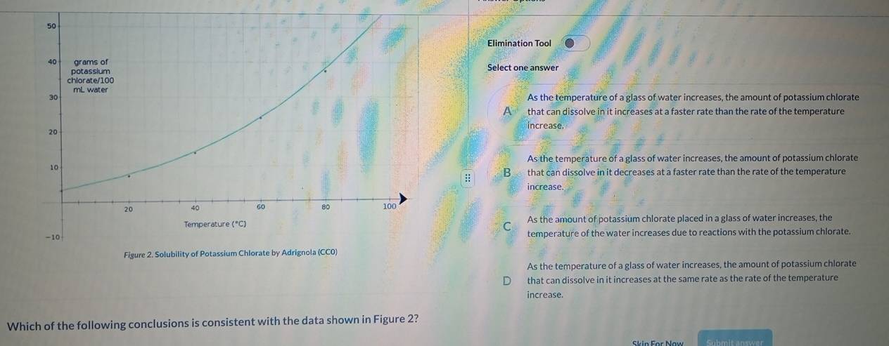 Elimination Tool
Select one answer
As the temperature of a glass of water increases, the amount of potassium chlorate
A that can dissolve in it increases at a faster rate than the rate of the temperature
increase.
As the temperature of a glass of water increases, the amount of potassium chlorate
:: B that can dissolve in it decreases at a faster rate than the rate of the temperature
increase.
C As the amount of potassium chlorate placed in a glass of water increases, the
temperature of the water increases due to reactions with the potassium chlorate.
As the temperature of a glass of water increases, the amount of potassium chlorate
that can dissolve in it increases at the same rate as the rate of the temperature
increase.
Which of the following conclusions is consistent with the data shown in Figure 2?
Suhmit answer