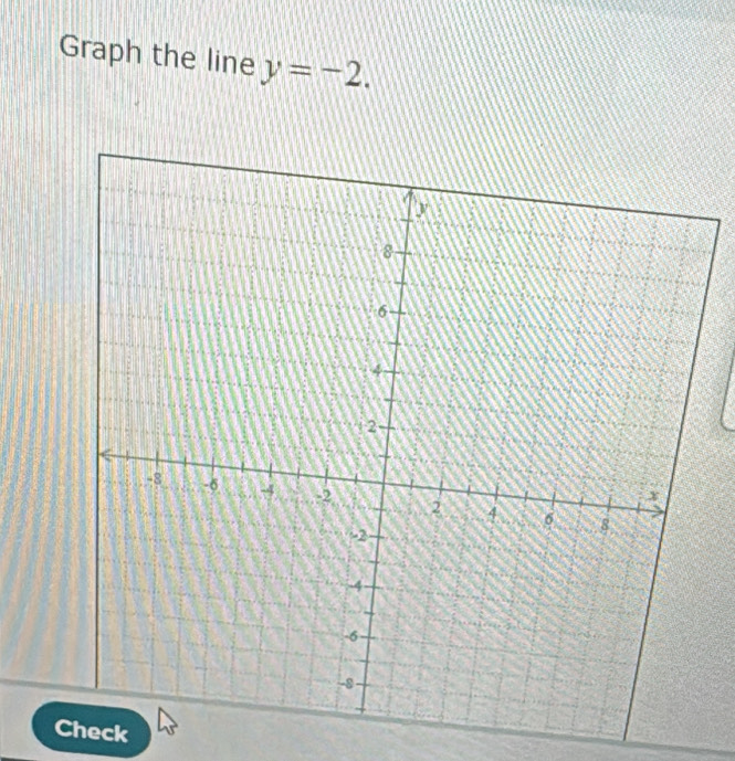 Graph the line y=-2. 
Check