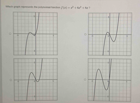 Which graph represents the polynomial function f(x)=x^3+6x^2+8x ?