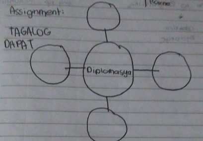 Assignment: 
TGALOG 
OAPAT 
Diplomasya