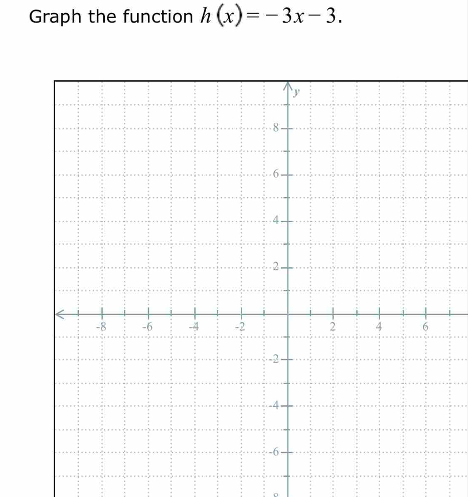 Graph the function h(x)=-3x-3. 
o