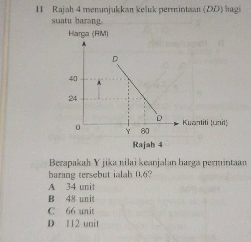 Rajah 4 menunjukkan keluk permintaan (DD) bagi
suatu barang.
Rajah 4
Berapakah Y jika nilai keanjalan harga permintaan
barang tersebut ialah 0.6?
A 34 unit
B 48 unit
C 66 unit
D 112 unit