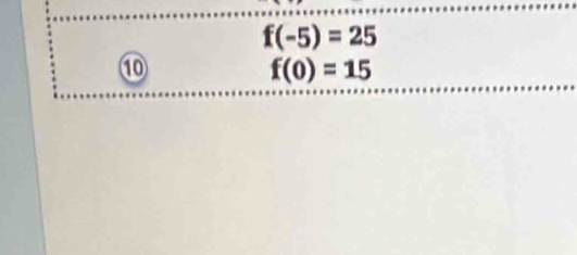 f(-5)=25
⑩
f(0)=15