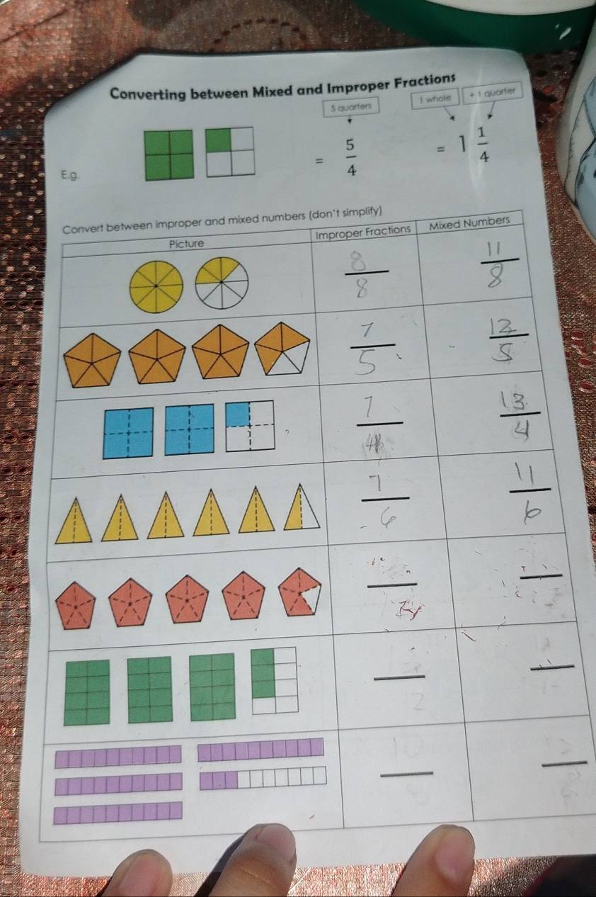 Converting between Mixed and Improper Fractions
5 quarters I whole * 1 quarter 
E.g.
= 5/4  =1 1/4 
_