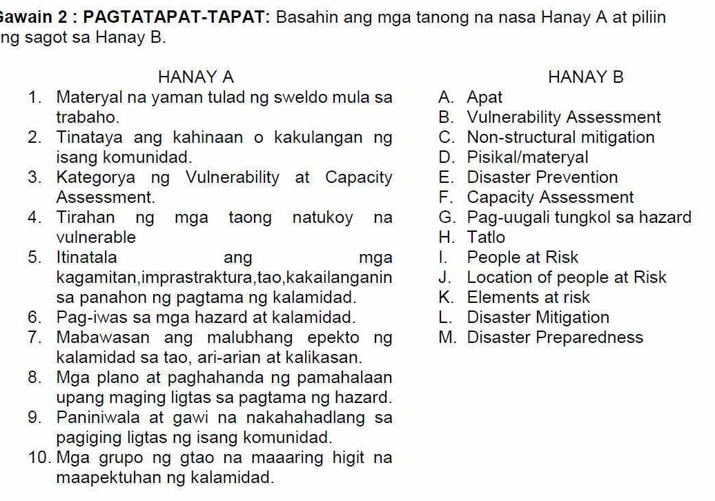 Gawain 2 : PAGTATAPAT-TAPAT: Basahin ang mga tanong na nasa Hanay A at piliin
ng sagot sa Hanay B.
HANAY A HANAY B
1. Materyal na yaman tulad ng sweldo mula sa A. Apat
trabaho. B. Vulnerability Assessment
2. Tinataya ang kahinaan o kakulangan ng C. Non-structural mitigation
isang komunidad. D. Pisikal/materyal
3. Kategorya ng Vulnerability at Capacity E. Disaster Prevention
Assessment. F. Capacity Assessment
4. Tirahan ng mga taong natukoy na G. Pag-uugali tungkol sa hazard
vulnerable H. Tatlo
5. Itinatala ang mga I. People at Risk
kagamitan, im prastraktura,tao, kakailangan in J. Location of people at Risk
sa panahon ng pagtama ng kalamidad. K. Elements at risk
6. Pag-iwas sa mga hazard at kalamidad. L. Disaster Mitigation
7. Mabawasan ang malubhang epekto ng M. Disaster Preparedness
kalamidad sa tao, ari-arian at kalikasan.
8. Mga plano at paghahanda ng pamahalaan
upang maging ligtas sa pagtama ng hazard.
9. Paniniwala at gawi na nakahahadlang sa
pagiging ligtas ng isang komunidad.
10. Mga grupo ng gtao na maaaring higit na
maapektuhan ng kalamidad.