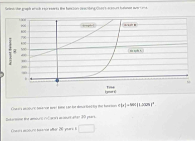 Select the graph which represents the function describing Cisco's account balance over time. 
Cisco's account balance over time can be described by the function c(x)=500(1.0325)^x
Determine the amount in Cisco's account after 20 years. 
Cisco's account balance after 20 years : $ □.