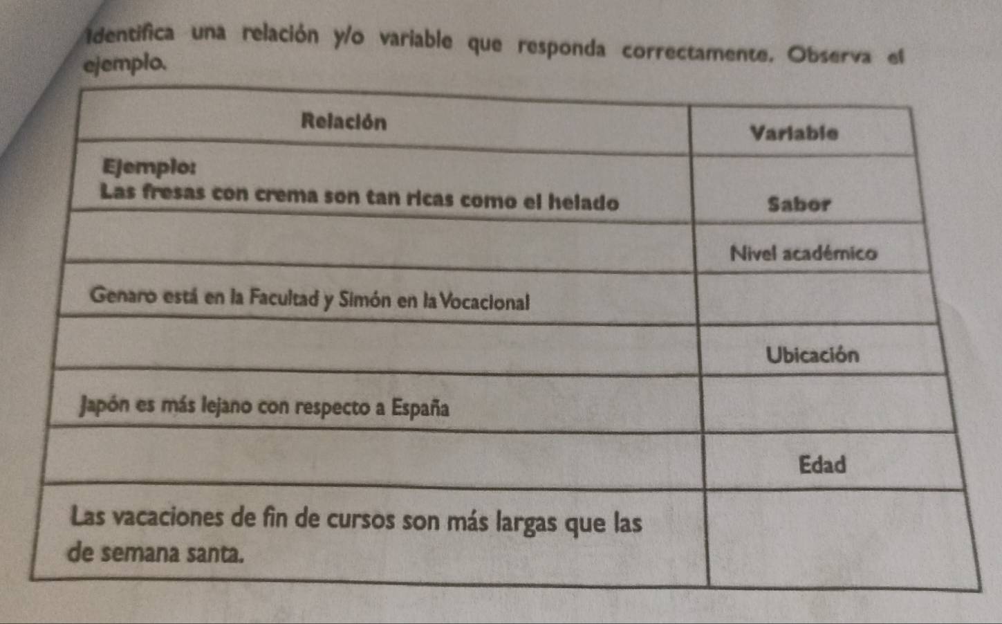 identifica una relación y/o variable que responda correctamente. Observa el 
ejemplo.