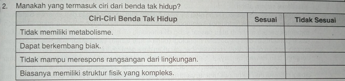 Manakah yang termasuk ciri dari benda tak