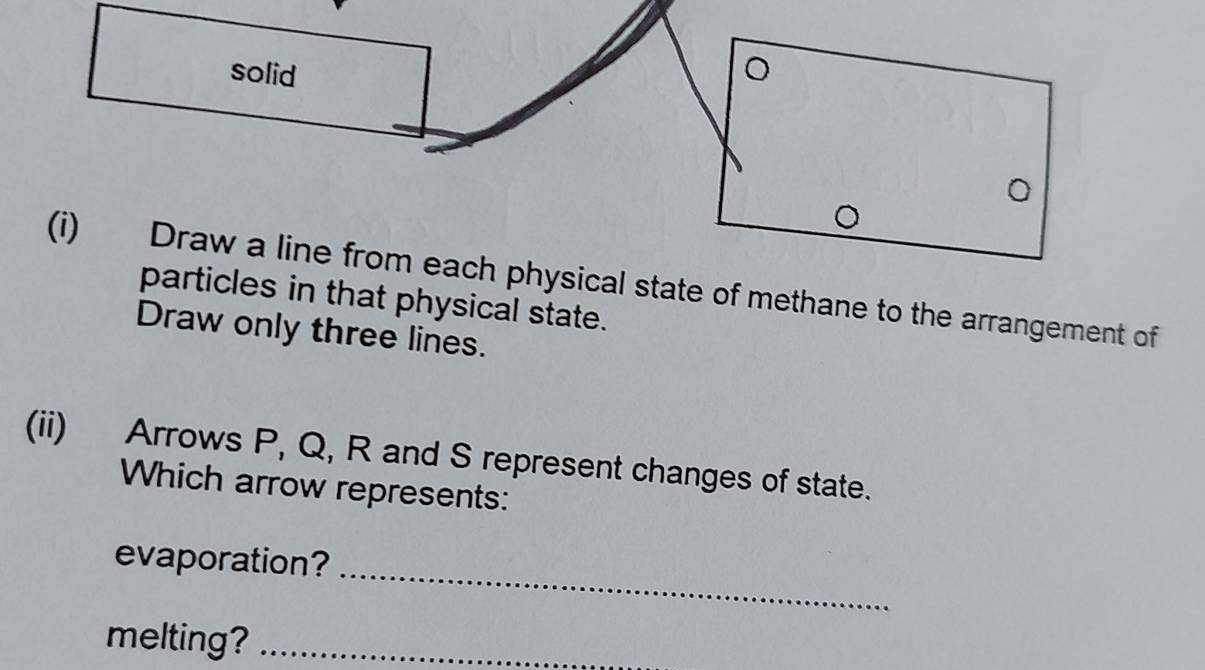 solid 。 
。 
(i) Draw a line from each physical state of methane to the arrangement of 
particles in that physical state. 
Draw only three lines. 
(ii) Arrows P, Q, R and S represent changes of state. 
Which arrow represents: 
_ 
evaporation? 
melting?_