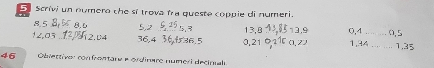 Scrivi un numero che si trova fra queste coppie di numeri.
8, 5 8, 6 5, 2 _
13, 8 13, 9 0, 4 _ 0, 5
12, 03 _ 12, 04 36, 4. 36, 5 __ 1, 35
0, 21 0, 22 1, 34
46 Obiettivo: confrontare e ordinare numeri decimali.