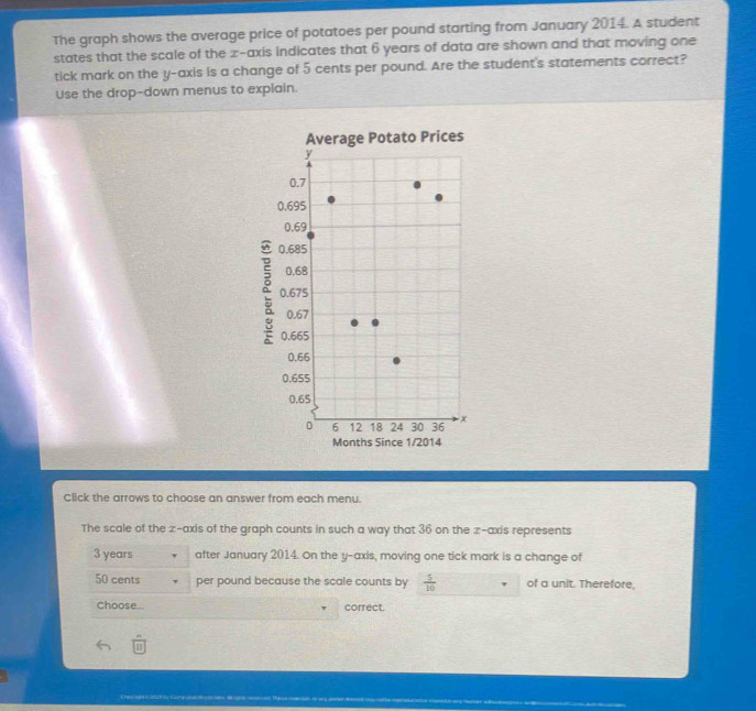 The graph shows the average price of potatoes per pound starting from January 2014. A student 
states that the scale of the x-axis indicates that 6 years of data are shown and that moving one 
tick mark on the y-axis is a change of 5 cents per pound. Are the student's statements correct? 
Use the drop-down menus to explain. 
ato Prices 
Click the arrows to choose an answer from each menu. 
The scale of the z -axis of the graph counts in such a way that 36 on the z -axis represents
3 years after January 2014. On the y-axis, moving one tick mark is a change of
50 cents per pound because the scale counts by  5/10  of a unit. Therefore, 
Choose... correct. 
a