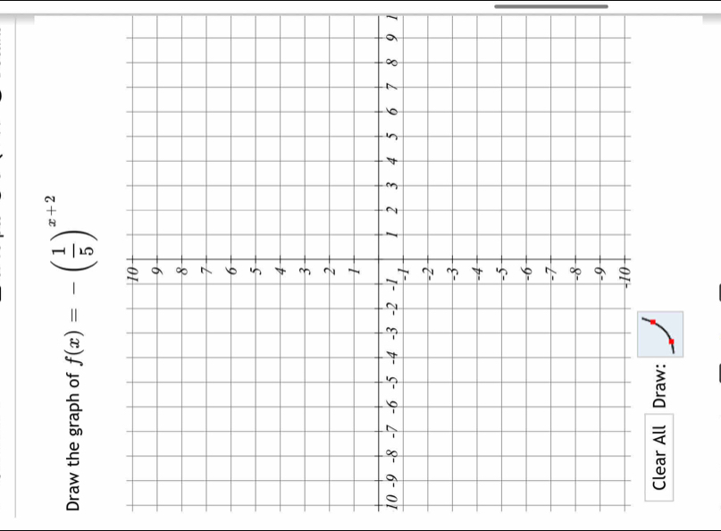 Draw the graph of f(x)=-( 1/5 )^x+2
1 1
Clear All Draw: