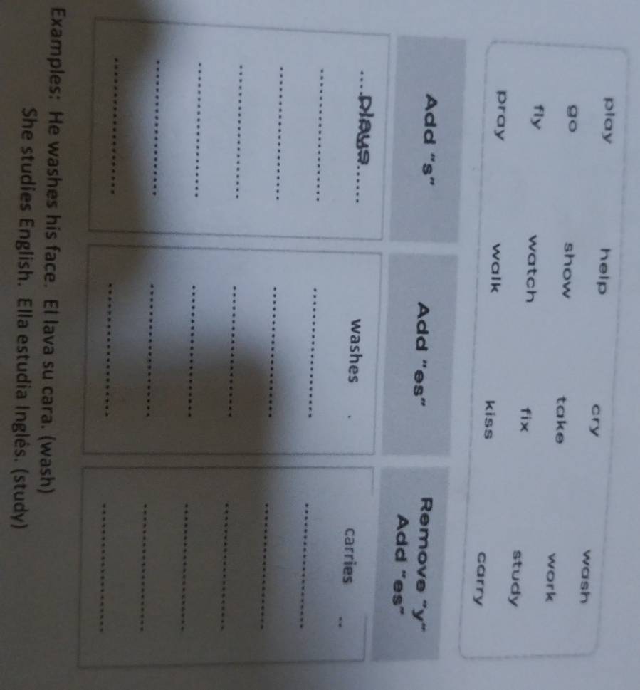 play help wash 
cry 
go show take 
work 
fly watch study 
fix 
pray walk kiss carry 
Add “s” Add “es” 
Remove "y" 
Add “es” 
_ 
_ 
washes carries 
_ 
_ 
_ 
_ 
_ 
_ 
_ 
_ 
_ 
_ 
_ 
_ 
_ 
_ 
_ 
_ 
_ 
_ 
Examples: He washes his face. El lava su cara. (wash) 
She studies English. Ella estudia Inglés. (study)