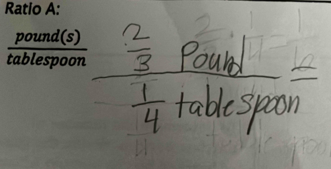 Ratio A:
 pound(s)/tablespoon 