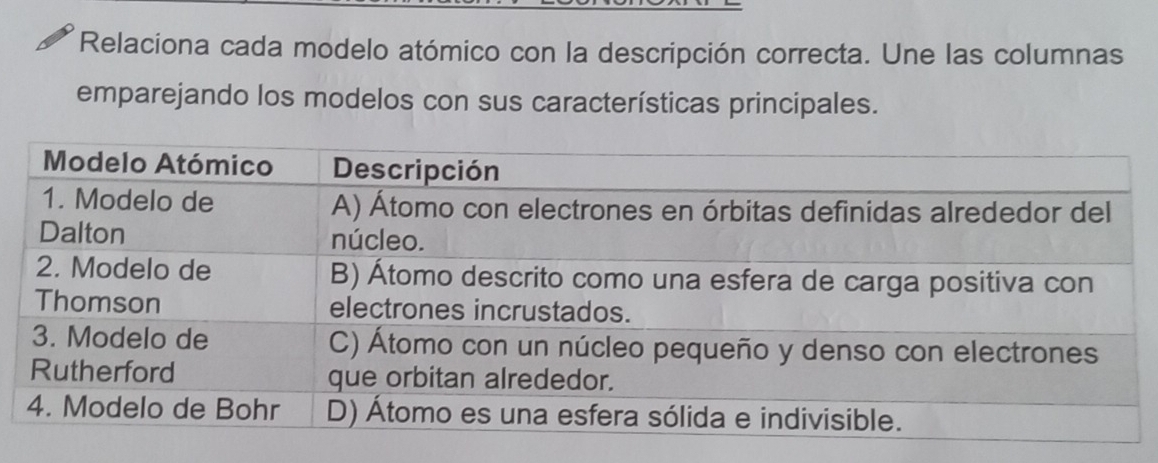 Relaciona cada modelo atómico con la descripción correcta. Une las columnas 
emparejando los modelos con sus características principales.