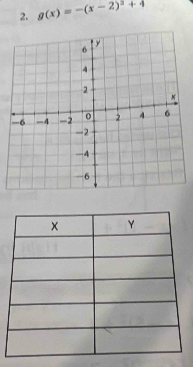 g(x)=-(x-2)^2+4