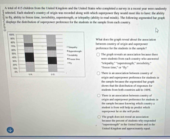 A total of 415 children from the United Kingdom and the United States who completed a survey in a recent year were randomly
selected. Each student's country of origin was recorded along with which superpower they would most like to have: the ability
to fly, ability to freeze time, invisibility, superstrength, or telepathy (ability to read minds). The following segmented bar graph
displays the distribution of superpower preference for the students in the sample from each country.
What does the graph reveal about the association
between country of origin and superpower
preference for the students in the sample?
The graph reveals an association because there
were students from each country who answered
“telepathy,” “superstrength,' invisibility,”
"freeze time," or "fly."
There is an association between country of
origin and superpower preference for students in
the sample because the segmented bar graph
shows that the distribution of responses for
students from both countries add to 100%.
There is an association between country of
origin and superpower preference for students in
the sample because knowing which country a
student is from will help us predict which
superpower he or she will prefer.
The graph does not reveal an association
because the percent of students who responded
''superstrength'' in the United States and in the
↓
United Kingdom and approximately equal.