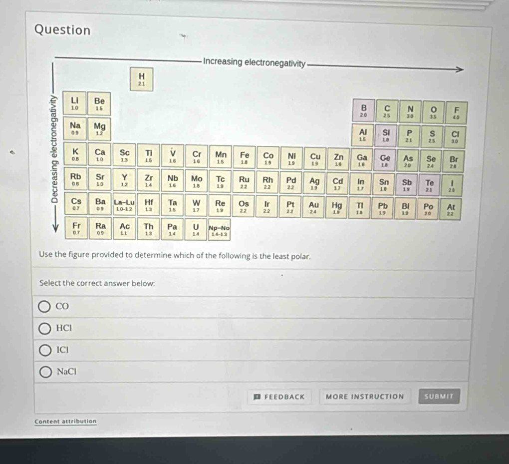 Question
Use the figure provided to determine which of the following is the least polar.
Select the correct answer below:
CO
HCl
ICl
NaCl
F E E D B A C K MORE INSTRUCTION SUBMIT
Content attribution