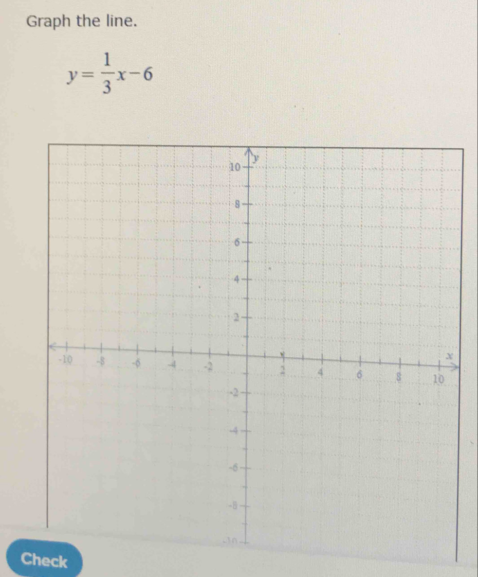 Graph the line.
y= 1/3 x-6
Check