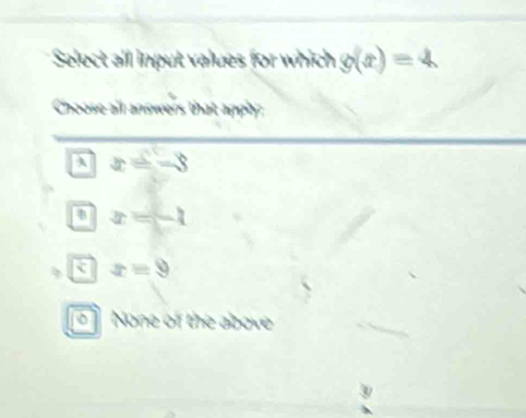 Select all input values for which g(x)=4
Choose all answers that apphy
x=-3
4 x=-1
x=9
None of the above