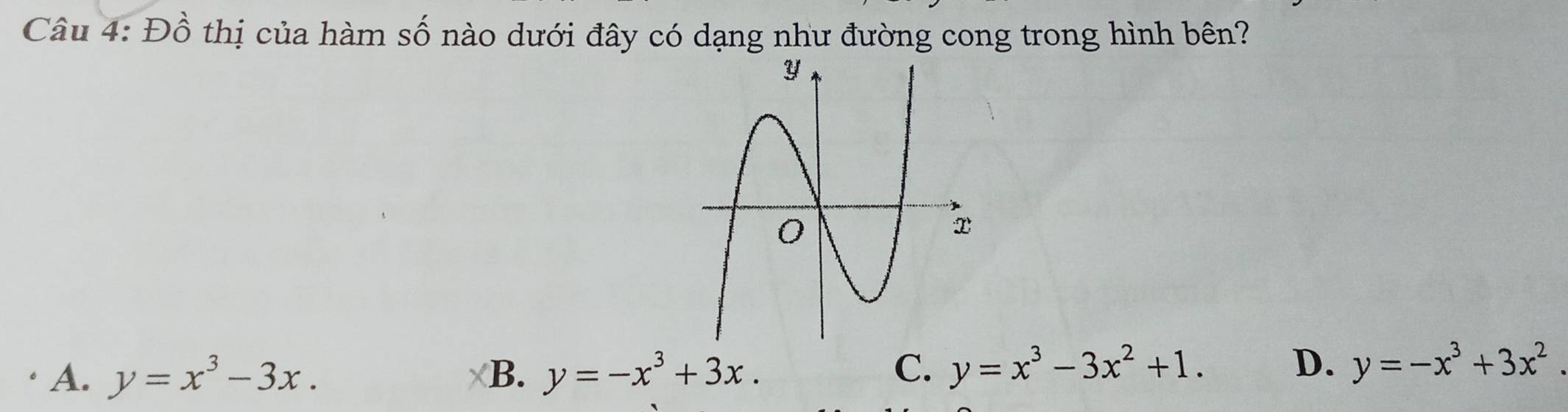 Đồ thị của hàm số nào dưới đây có dạng như đường cong trong hình bên?
A. y=x^3-3x. B. y=-x^3+3x.
C. y=x^3-3x^2+1. D. y=-x^3+3x^2.