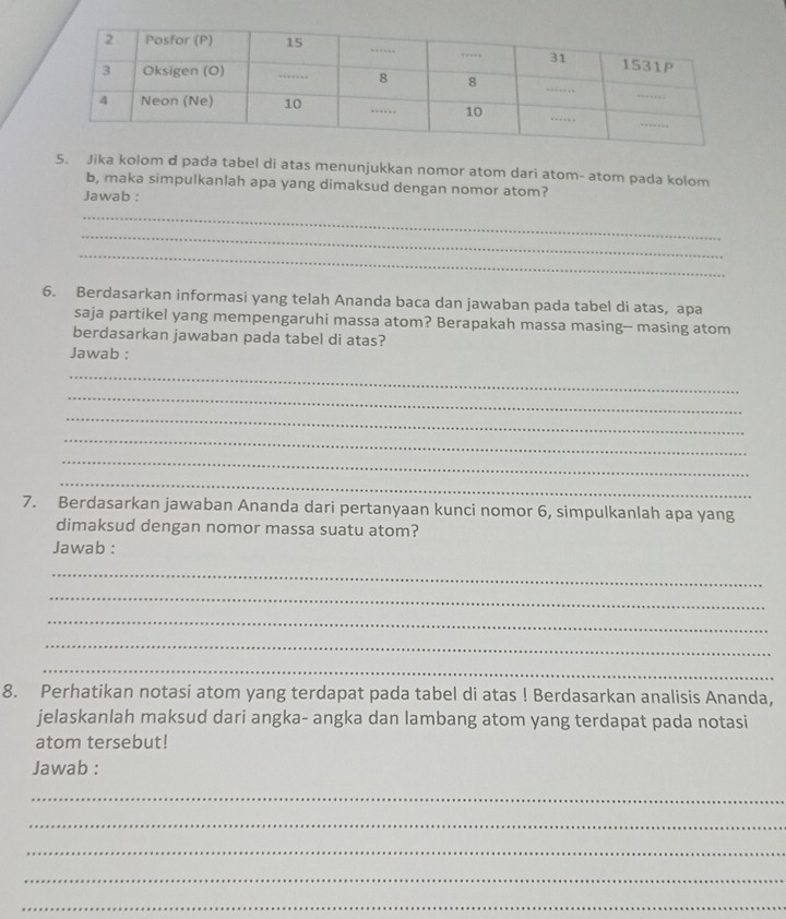 Jika kolom d pada tabel di atas menunjukkan nomor atom dari atom- atom pada kolom 
b, maka simpulkanlah apa yang dimaksud dengan nomor atom? 
Jawab : 
_ 
_ 
_ 
6. Berdasarkan informasi yang telah Ananda baca dan jawaban pada tabel di atas, apa 
saja partikel yang mempengaruhi massa atom? Berapakah massa masing-- masing atom 
berdasarkan jawaban pada tabel di atas? 
Jawab : 
_ 
_ 
_ 
_ 
_ 
_ 
7. Berdasarkan jawaban Ananda dari pertanyaan kunci nomor 6, simpulkanlah apa yang 
dimaksud dengan nomor massa suatu atom? 
Jawab : 
_ 
_ 
_ 
_ 
_ 
8. Perhatikan notasi atom yang terdapat pada tabel di atas ! Berdasarkan analisis Ananda, 
jelaskanlah maksud dari angka- angka dan lambang atom yang terdapat pada notasi 
atom tersebut! 
Jawab : 
_ 
_ 
_ 
_ 
_