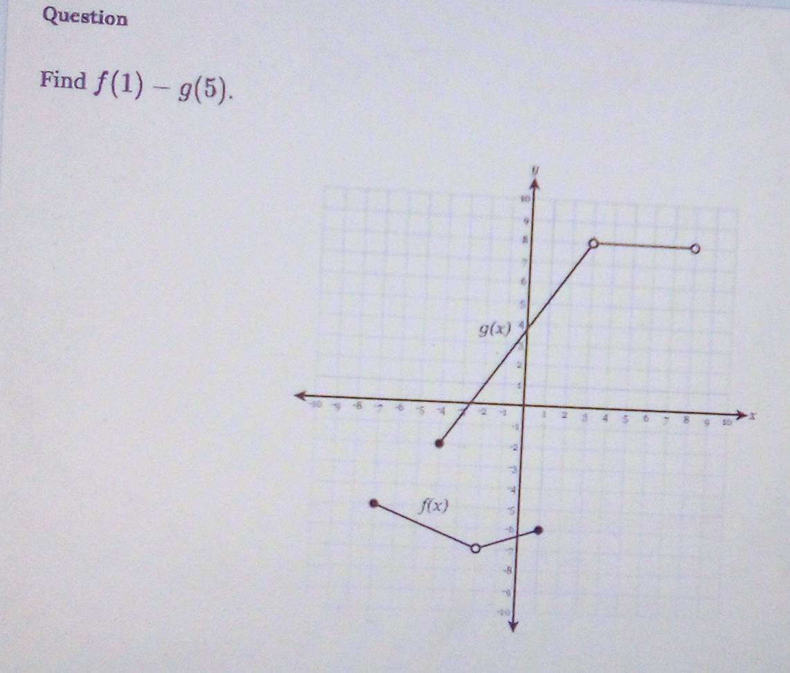 Question
Find f(1)-g(5).