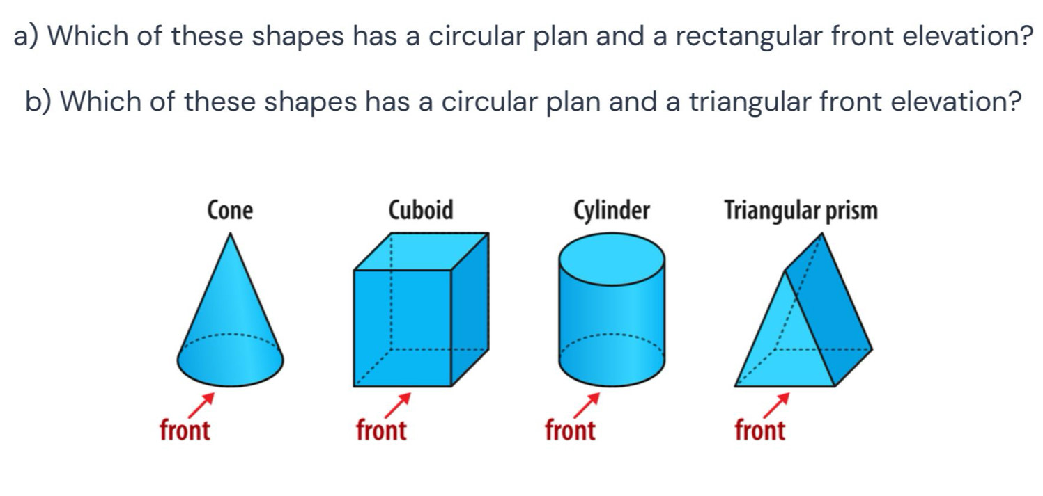 Which of these shapes has a circular plan and a rectangular front elevation? 
b) Which of these shapes has a circular plan and a triangular front elevation? 
Triangular prism 
front