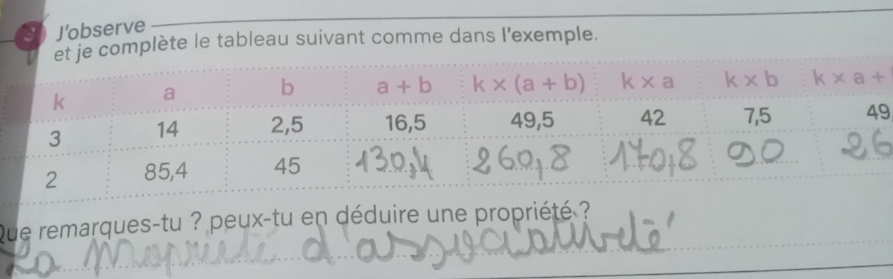 J’observe
je complète le tableau suivant comme dans l'exemple.
9
_
Que remarques-tu ? peux-tu en déduire une propriété ?