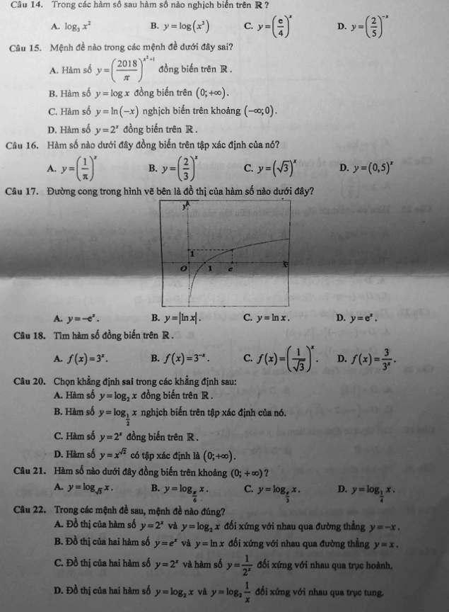 Trong các hàm số sau hàm số nào nghịch biển trên R ?
A. log _3x^2 B. y=log (x^3) C. y=( e/4 )^x D. y=( 2/5 )^-x
Cầu 15. Mệnh đề nào trong các mệnh đề dưới đây sai?
A. Hàm số y=( 2018/π  )^x^2+1 đồng biến trên R .
B. Hàm số y=log x đồng biến trên (0;+∈fty ).
C. Hàm số y=ln (-x) nghịch biến trên khoảng (-∈fty ;0).
D. Hàm số y=2^x đồng biến trên R .
Câu 16. Hàm số nào dưới đây đồng biến trên tập xác định của nó?
A. y=( 1/π  )^x B. y=( 2/3 )^x C. y=(sqrt(3))^x D. y=(0,5)^x
Câu 17. Đường cong trong hình vẽ bên là đồ thị của hàm số nào dưới đây?
A. y=-e^x. B. y=|ln x|. C. y=ln x. D. y=e^x.
Cầâu 18. Tìm hàm số đồng biến trên R .
A. f(x)=3^x. B. f(x)=3^(-x). C. f(x)=( 1/sqrt(3) )^x. D. f(x)= 3/3^x .
Câu 20. Chọn khẳng định sai trong các khẳng định sau:
A. Hàm số y=log _2x đồng biến trên R .
B. Hàm số y=log _ 1/2 x nghịch biến trên tập xác định của nó.
C. Hàm số y=2^x đồng biến trên R .
D. Hàm số y=x^(sqrt(2)) có tập xác định là (0;+∈fty ).
Câu 21. Hàm số nào dưới đây đồng biến trên khoảng (0;+∈fty ) ?
A. y=log _sqrt(3)x. B. y=log _ π /6 x. C. y=log _ e/3 x. D. y=log _ 1/4 x.
Câu 22. Trong các mệnh đề sau, mệnh đề nào đúng?
A. Đồ thị của hàm số y=2^x và y=log _2x đối xứng với nhau qua đường thẳng y=-x.
B. Đồ thị của hai hàm số y=e^x và y=ln x đối xứng với nhau qua đường thẳng y=x,
C. Đồ thị của hai hàm số y=2^x và hàm số y= 1/2^x  đối xứng với nhau qua trục hoành.
D. Đồ thị của hai hàm số y=log _2x và y=log _2 1/x  đối xứng với nhau qua trục tung.