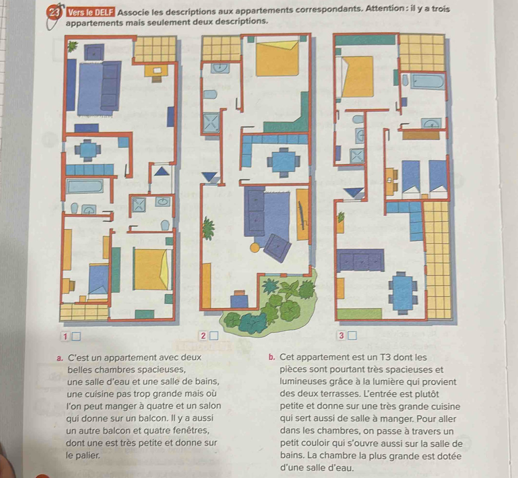 23)' Vers le DELF Associe les descriptions aux appartements correspondants. Attention : il y a trois 
artements mais seulement deux descriptions. 
a. C’est un appartement avec deux b. Cet appartement est un T3 dont les 
belles chambres spacieuses, pièces sont pourtant très spacieuses et 
une salle d’eau et une salle de bains, lumineuses grâce à la lumière qui provient 
une cuisine pas trop grande mais où des deux terrasses. L'entrée est plutôt 
l'on peut manger à quatre et un salon petite et donne sur une très grande cuisine 
qui donne sur un balcon. ll y a aussi qui sert aussi de salle à manger. Pour aller 
un autre balcon et quatre fenêtres, dans les chambres, on passe à travers un 
dont une est très petite et donne sur petit couloir qui s’ouvre aussi sur la salle de 
le palier. bains. La chambre la plus grande est dotée 
d’une salle d'eau.