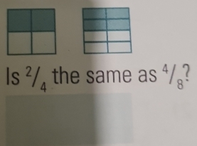 Is ² the same as ⁴/?