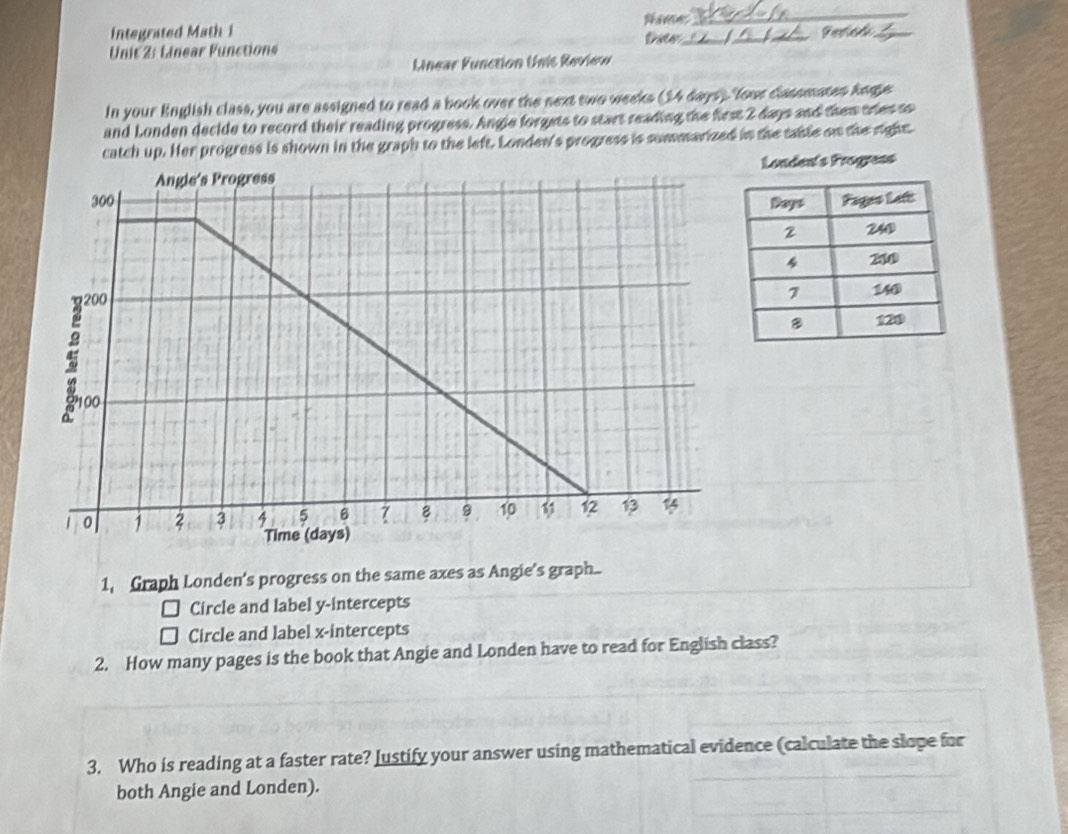 integrated Math i Pavses_
Unit 2: Unear Functions Dater_ _Períed_
Linear Function Unis Review
In your English class, you are assigned to read a book over the next two weeks (14 days) Your classmates keme
and Londen decide to record their reading progress. Angle forgets to start reading the first 2 days and then tres so
catch up. Her progress is shown in the graph to the left. Londen's progress is summarized in the table on the right.
Londen's Progress

1, Graph Londen’s progress on the same axes as Angie’s graph..
D Circle and label y-intercepts
Circle and label x-intercepts
2. How many pages is the book that Angie and Londen have to read for English class?
3. Who is reading at a faster rate? Justify your answer using mathematical evidence (calculate the slope for
both Angie and Londen).