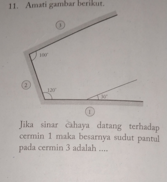 Amati gambar berikut.
Jika sinar cahaya datang terhadap
cermin 1 maka besarnya sudut pantul
pada cermin 3 adalah ....